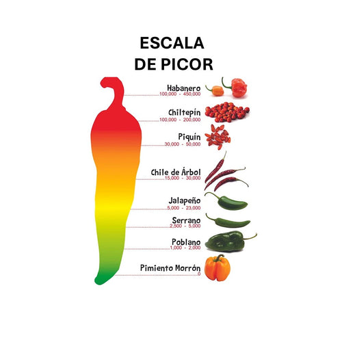 Chile seco de arbol en Colombia